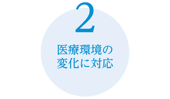 医療環境の変化に対応