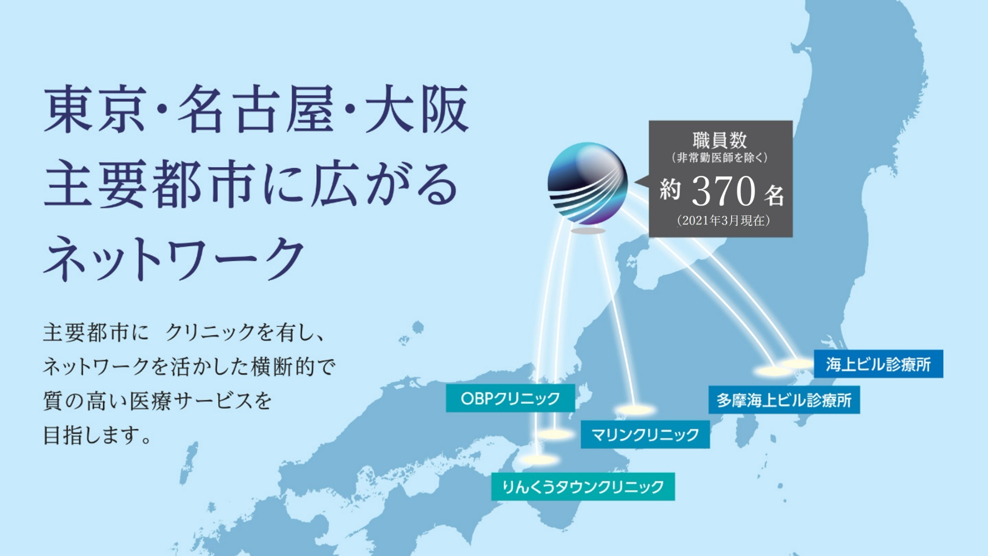 「医療人としての真心」で安心して満足いただける医療機関を目指します。